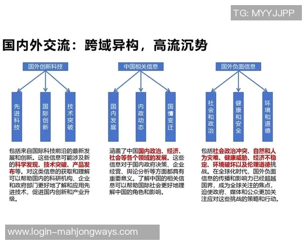 重磅专题IG的反击革新探索新媒体时代的内容传播与用户互动新模式